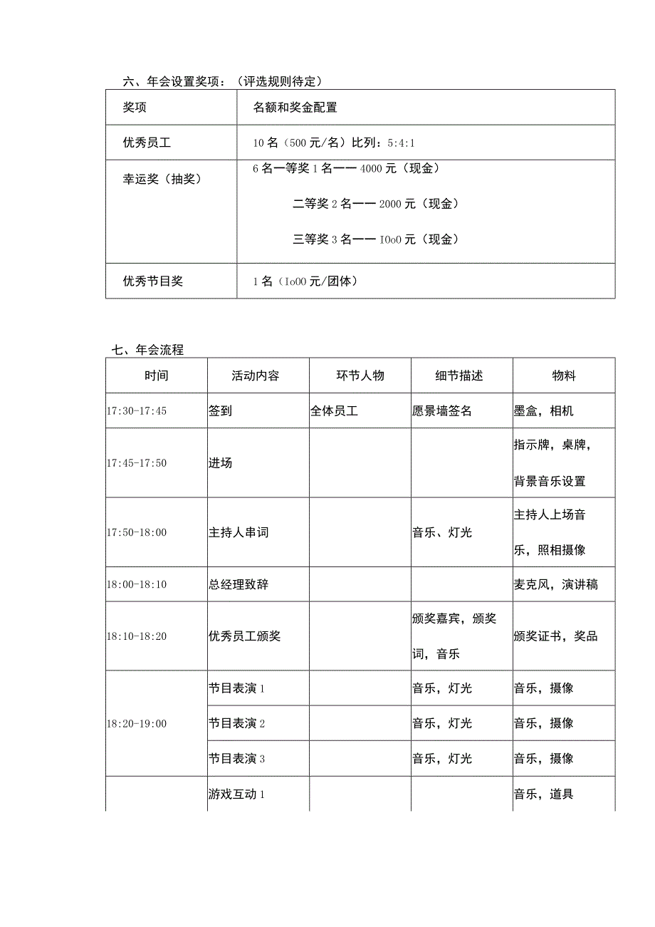 公司年会策划方案.docx_第2页