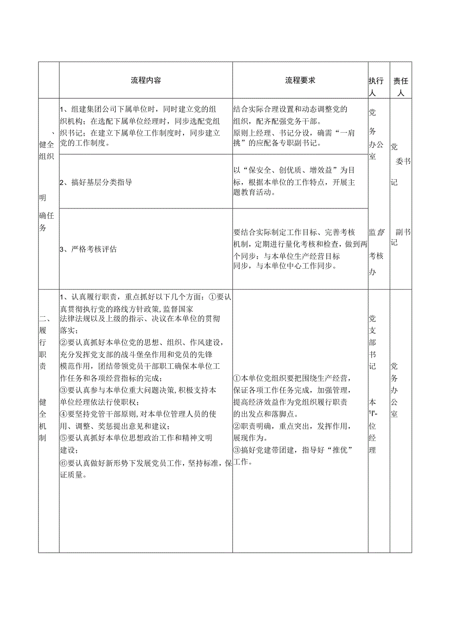 党务工作各类材料汇编.docx_第3页