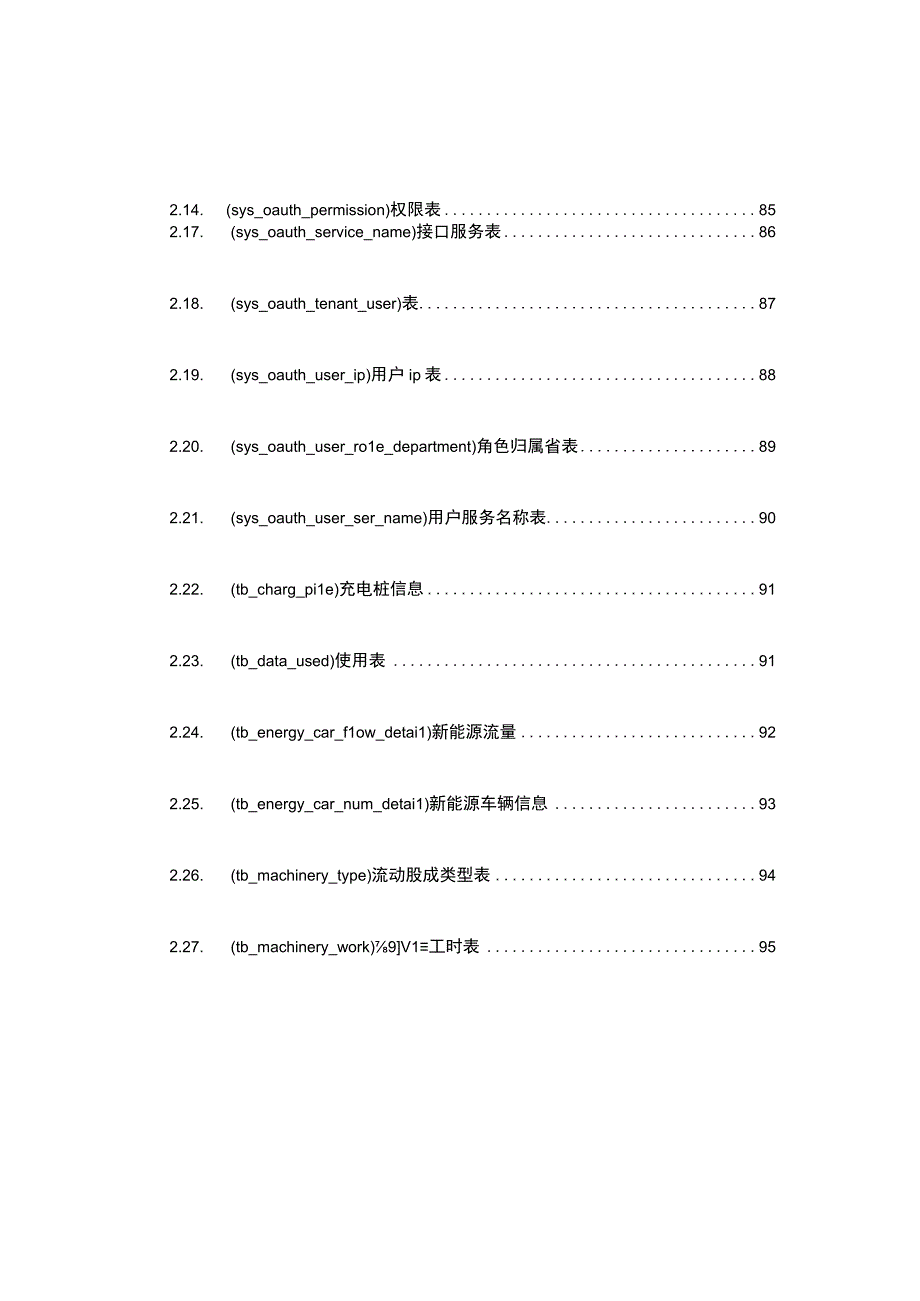 企业智慧车联网交通物流应用能力平台详细设计书.docx_第3页