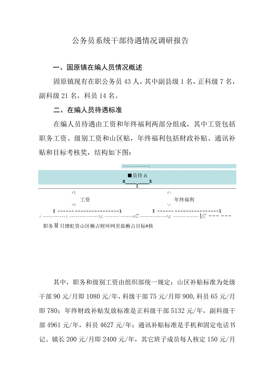 公务员系统干部待遇情况调研报告.docx_第1页