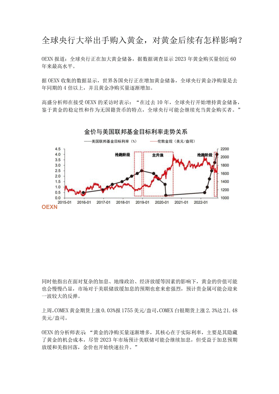 全球央行.docx_第1页