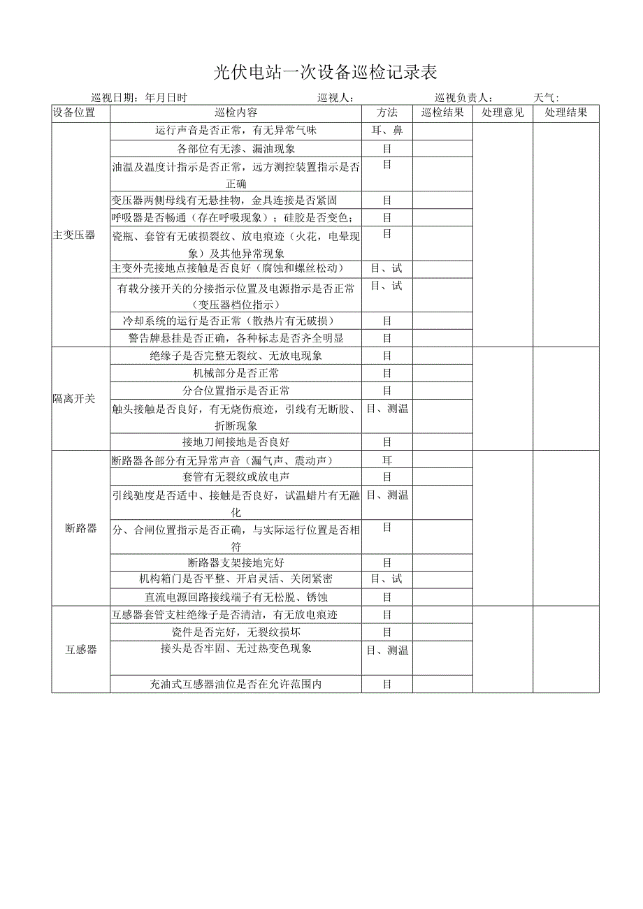 光伏电站一次设备巡检记录表.docx_第2页