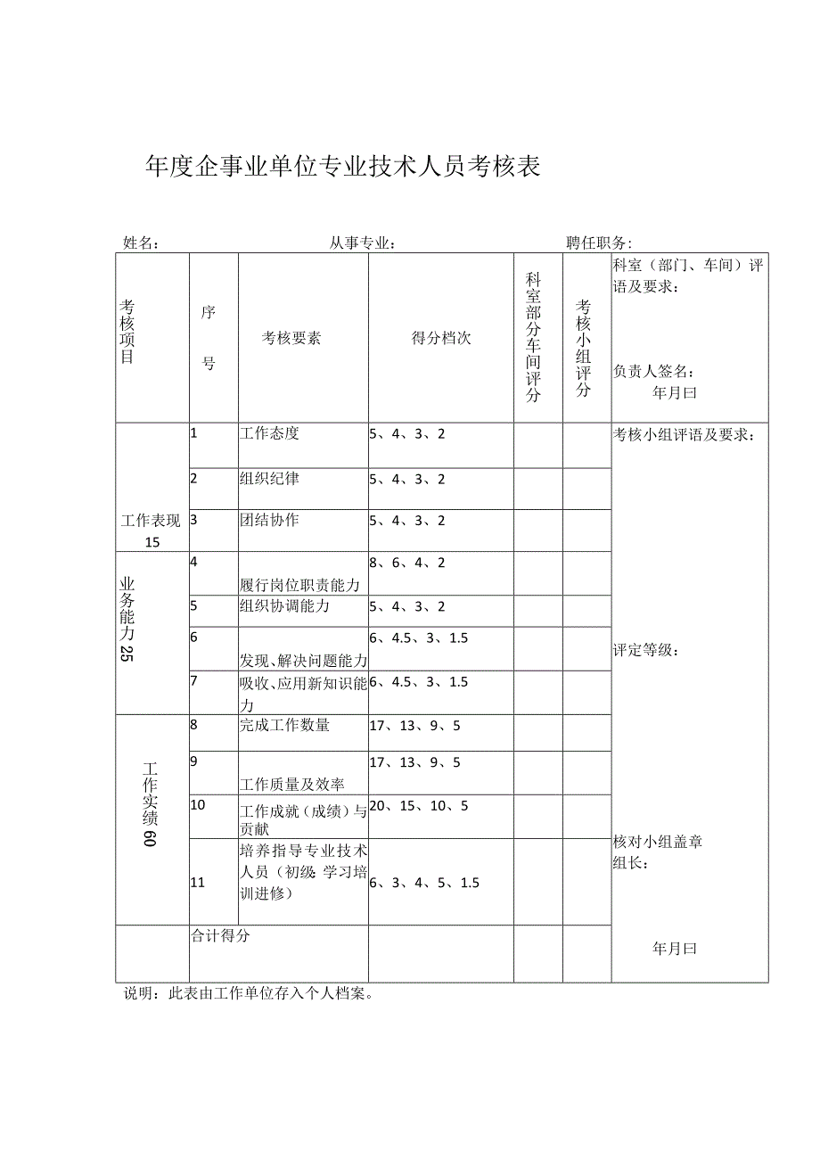 企事业单位专业技术人员年度考核表.docx_第1页