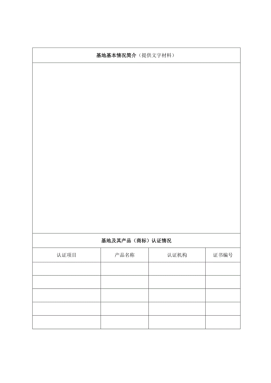 佛山市菜篮子基地申报表.docx_第3页