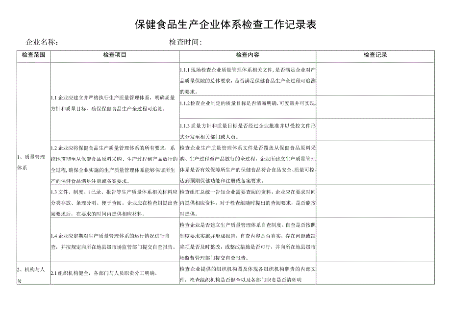 保健食品生产企业体系检查记录表word版.docx_第1页