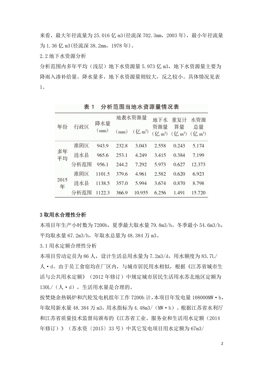 生物质热电项目取用水合理性分析.doc_第2页