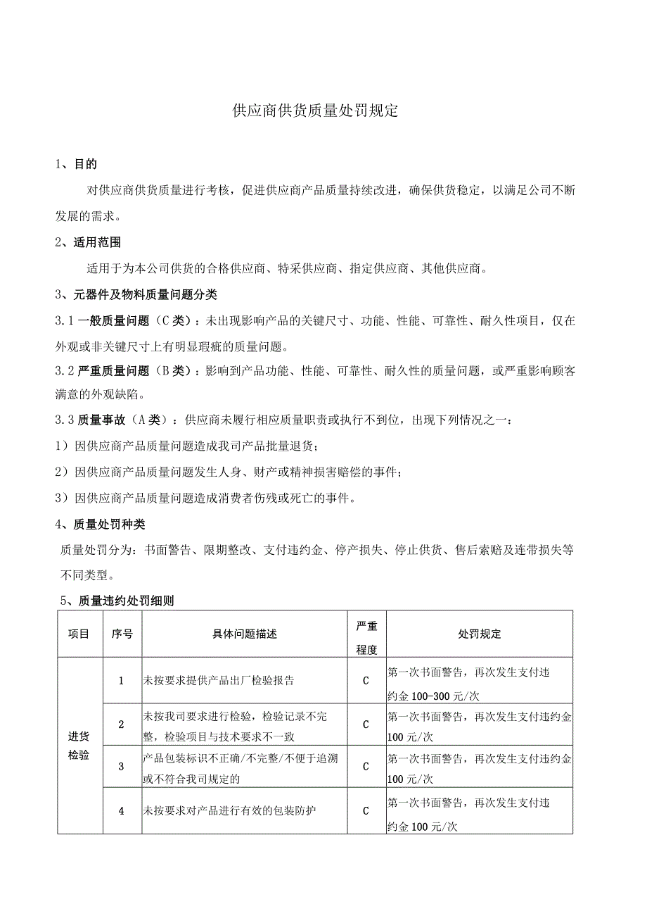 供应商质量承诺书和供货质量处罚规定.docx_第3页