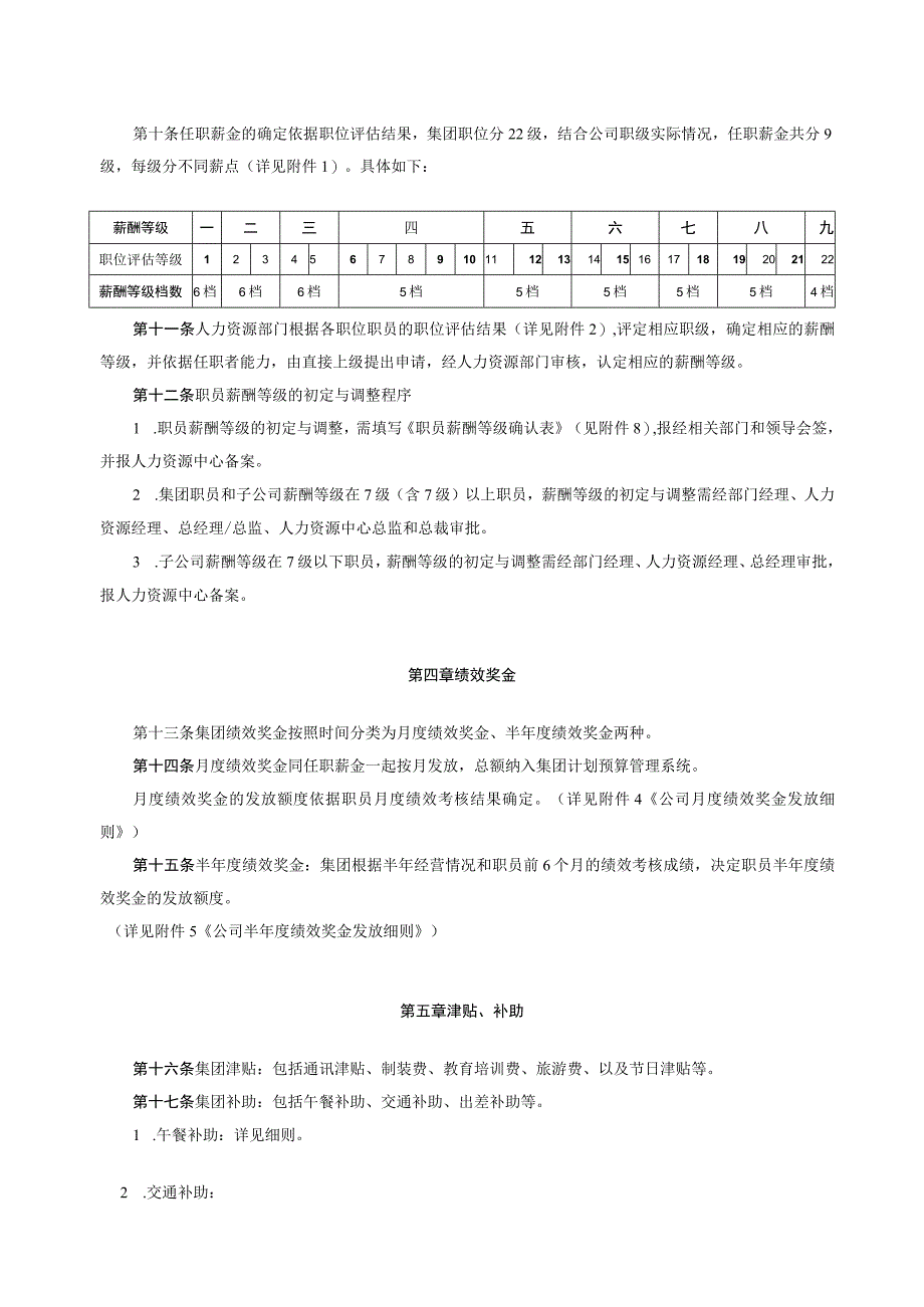 公司薪酬福利制度.docx_第3页