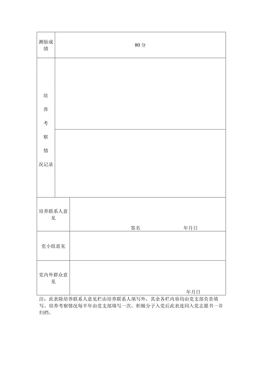 入党积极分子培养考察登记表模板.docx_第2页