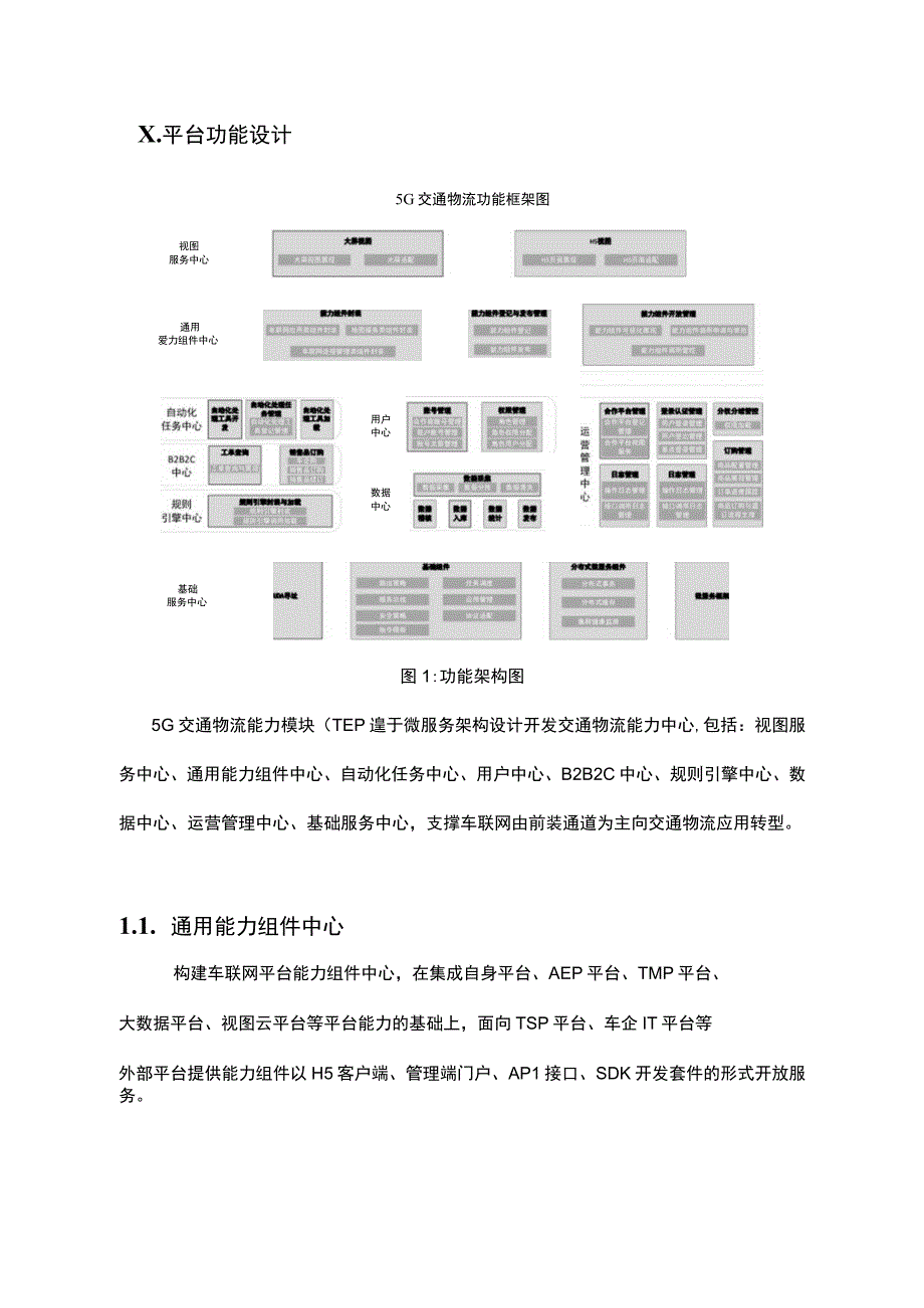 企业智慧车联网交通物流应用能力平台概要设计书.docx_第3页