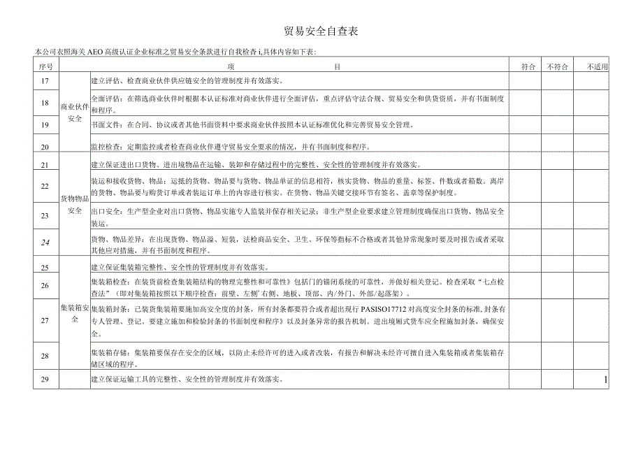 供应商贸易安全自查表海关AEO认证文件.docx_第2页