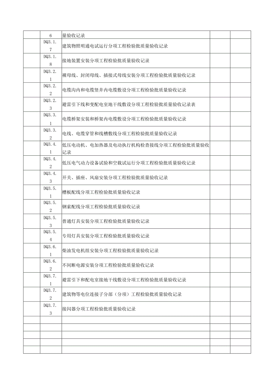 全套电气工程验收表格汇编.docx_第2页