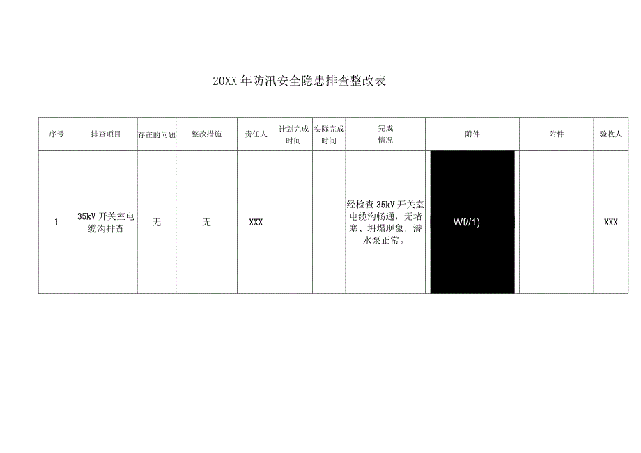 光伏电站防洪和防水淹专项检查.docx_第3页