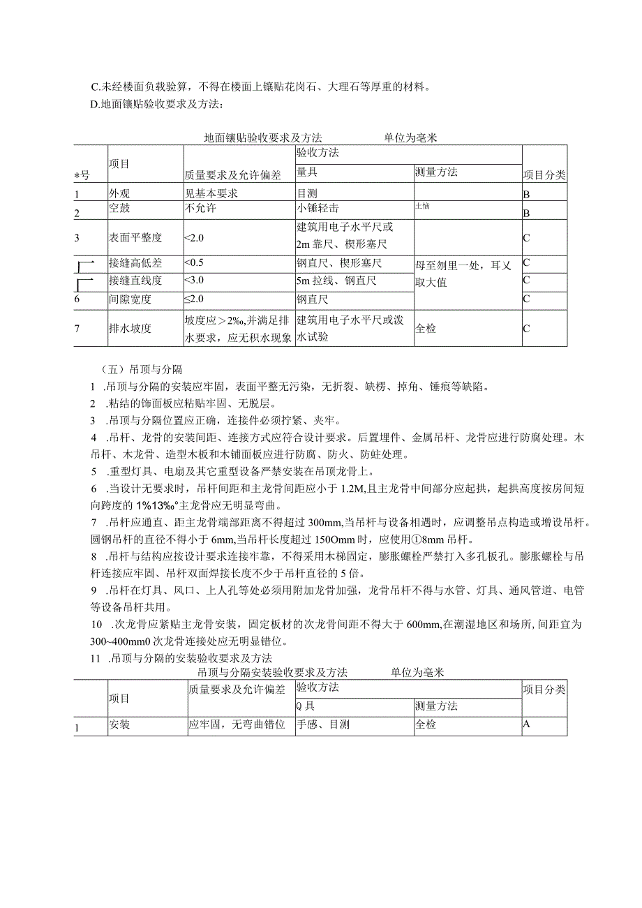 住宅装饰装修工程监理细则.docx_第3页