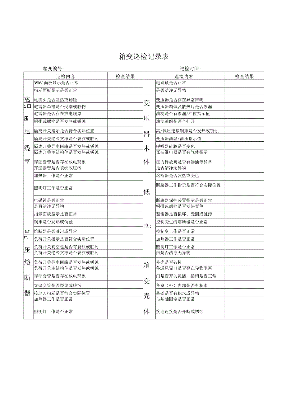 光伏电站箱变巡检记录.docx_第2页