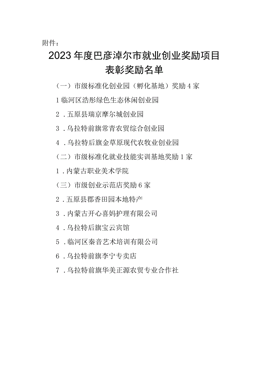 关于对2015年度全市创业园孵化基地就业技能实训基地.docx_第1页