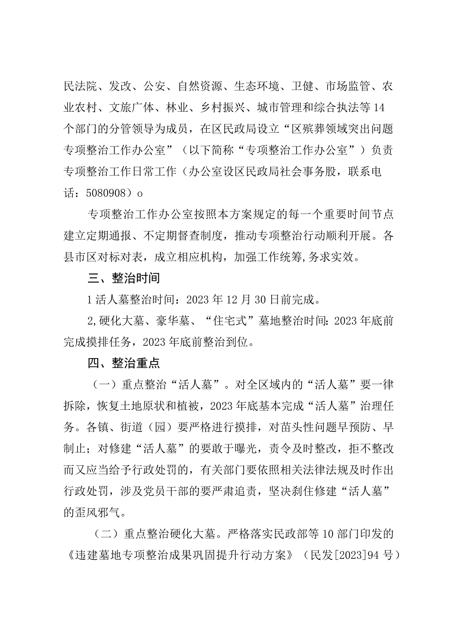 关于开展殡葬领域突出问题专项整治暨深化硬化大墓活人墓专项治理行动的通知810(1)(1)(1).docx_第3页