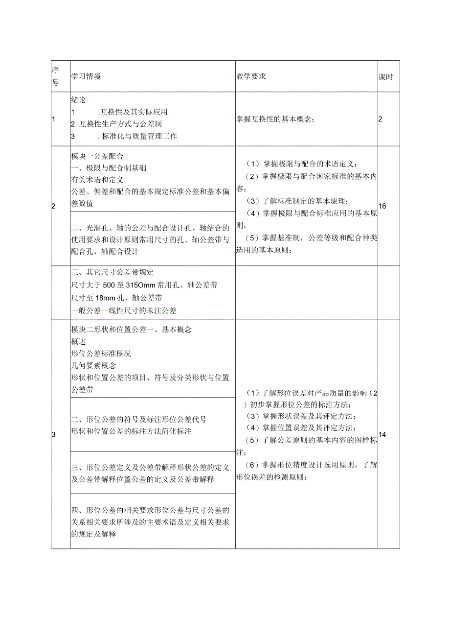 公差配合与测量技术课程建设方案.docx_第3页