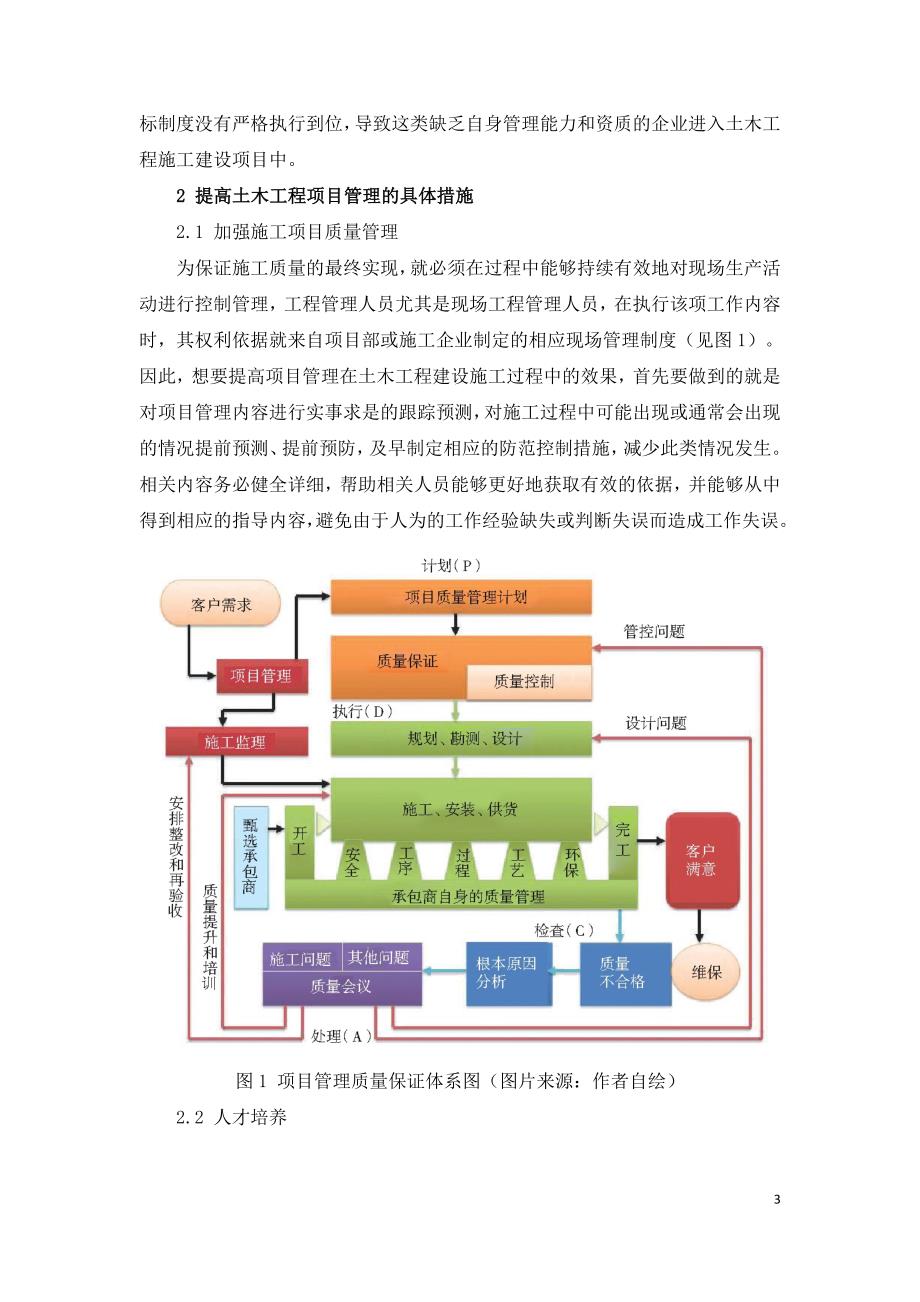 土木工程建筑施工中项目管理运用.doc_第3页