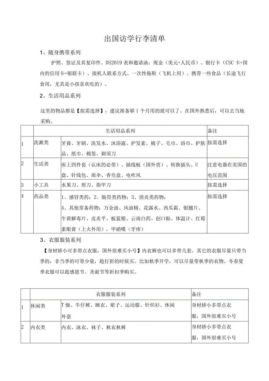 出国访学行李清单(1).docx_第1页