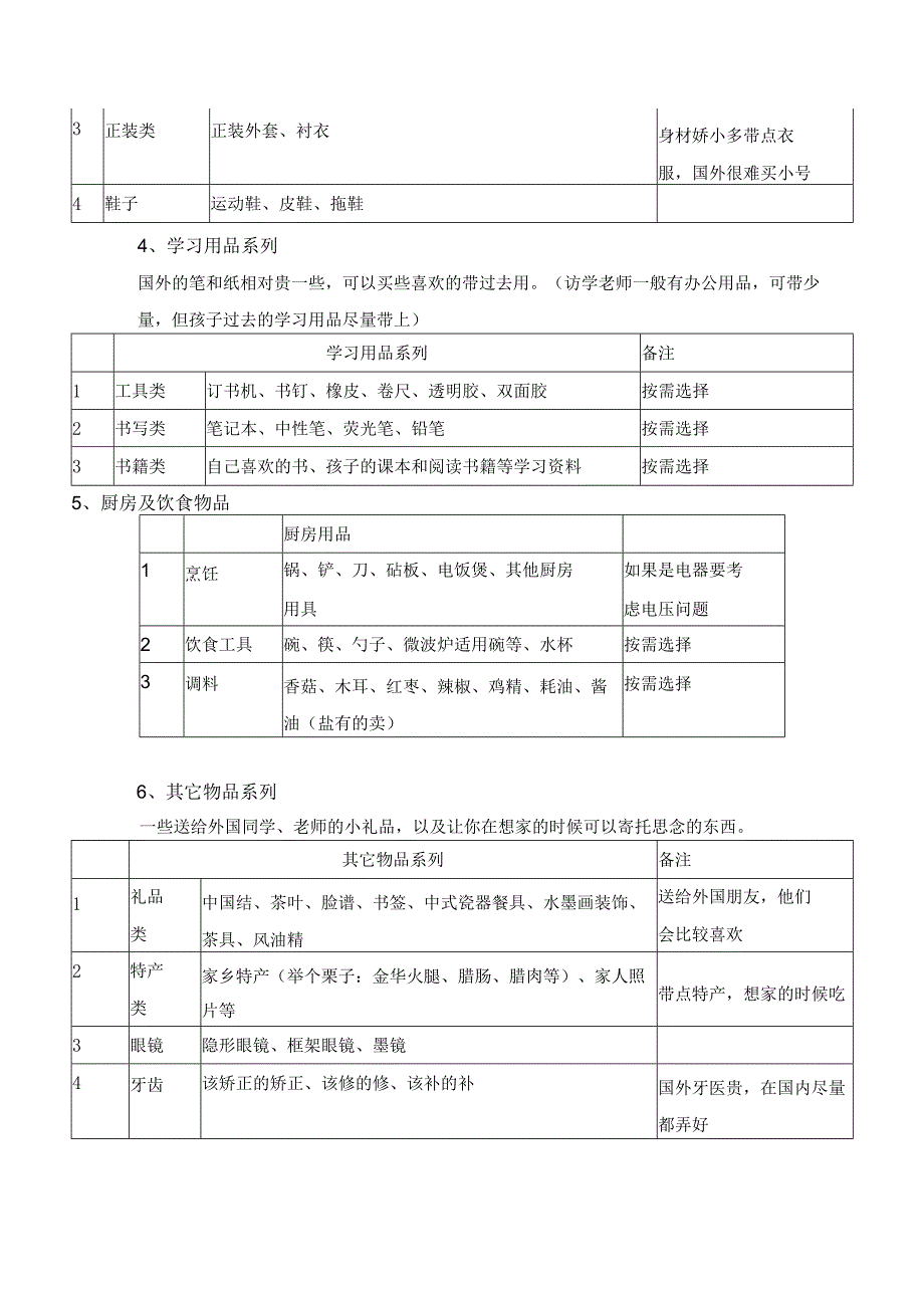 出国访学行李清单(1).docx_第2页