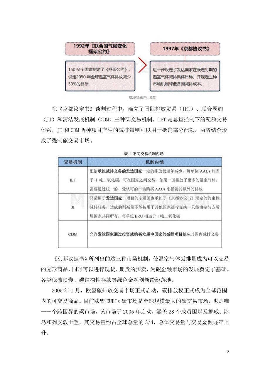 碳金融内涵辨析与狭义碳金融市场发展现状.doc_第2页