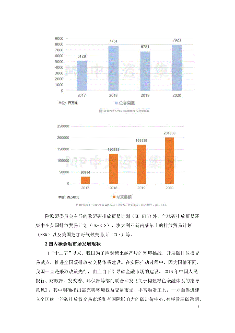 碳金融内涵辨析与狭义碳金融市场发展现状.doc_第3页