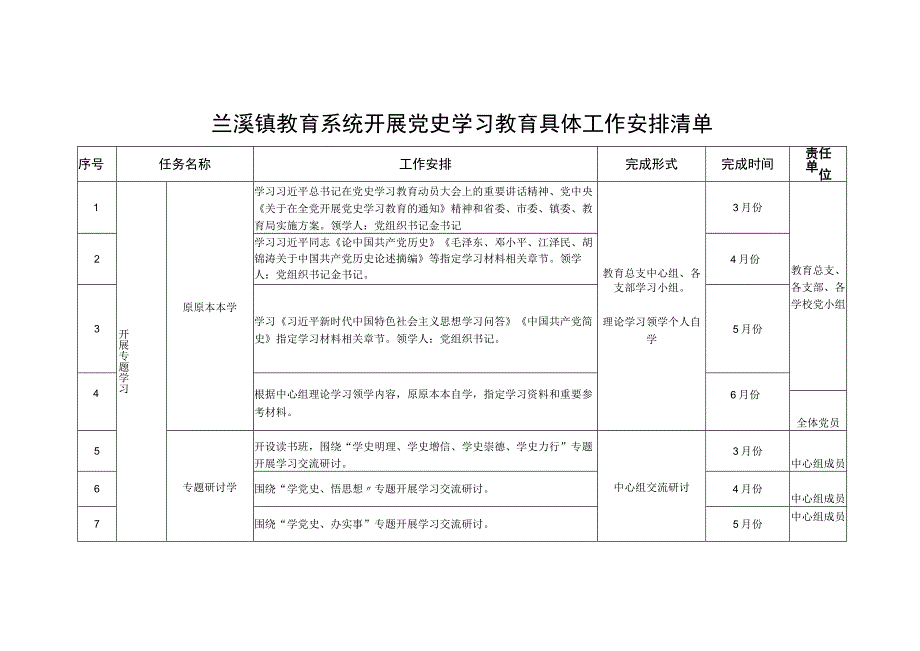 兰溪镇教育系统开展党史学习教育具体工作安排清单.docx_第1页