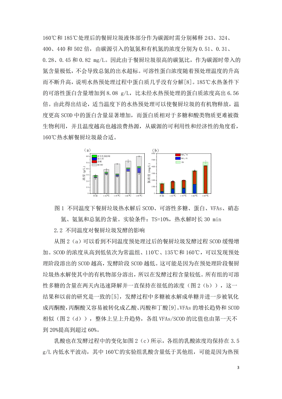 餐厨垃圾热水解生产碳源的效能研究.doc_第3页