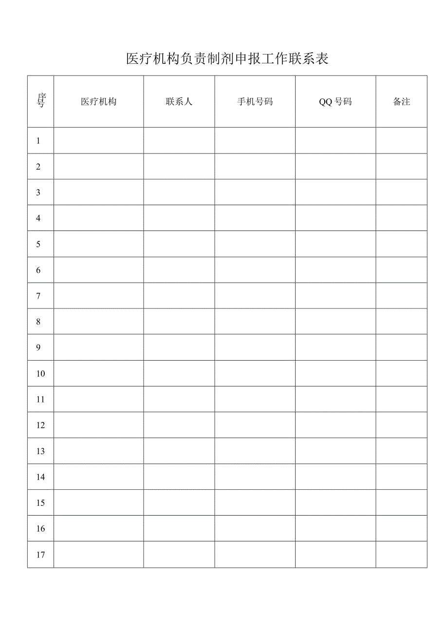 医疗机构负责制剂申报工作联系表.docx_第1页