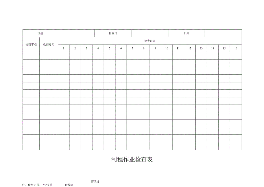 制程作业检查表.docx_第1页