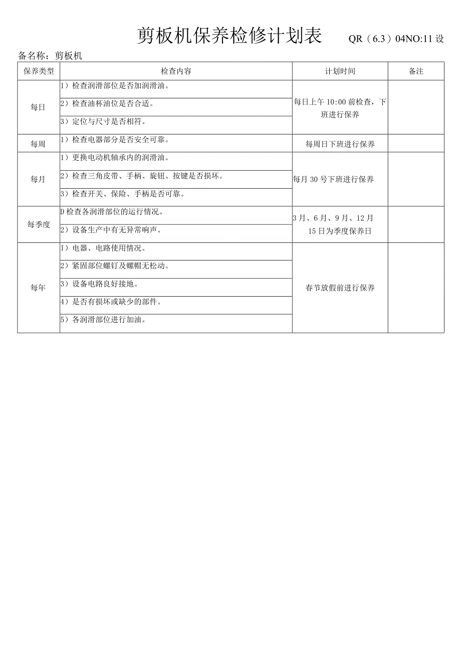 剪板机保养检修计划表.docx_第1页