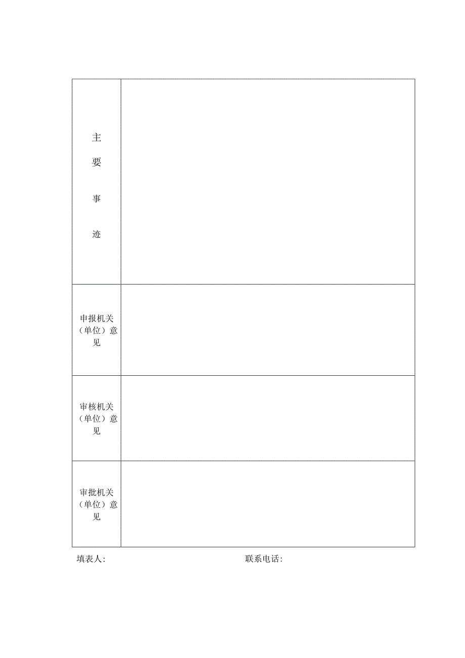 单位工作人员奖励审批表.docx_第2页