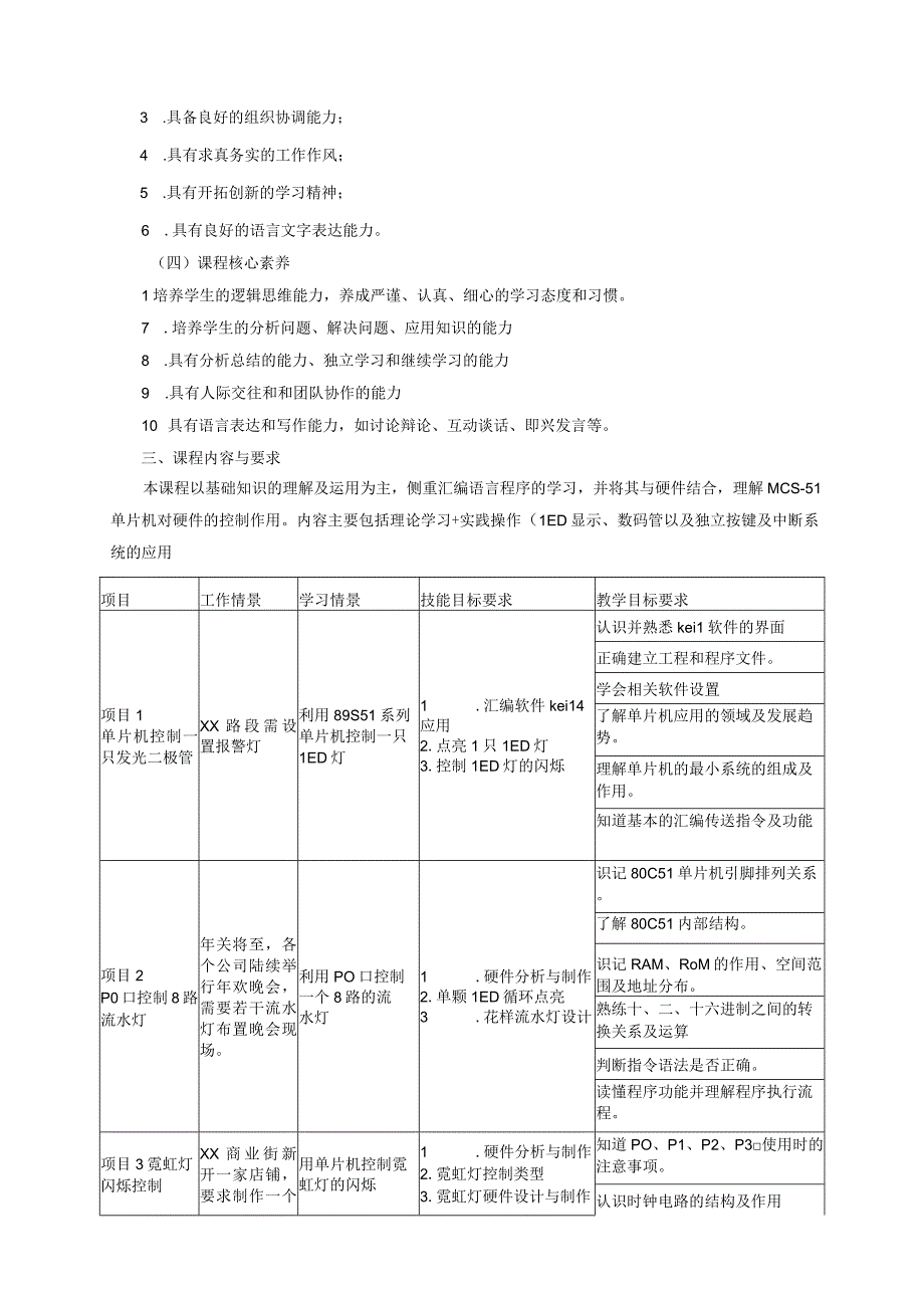 单片机技术及应用课程标准.docx_第2页