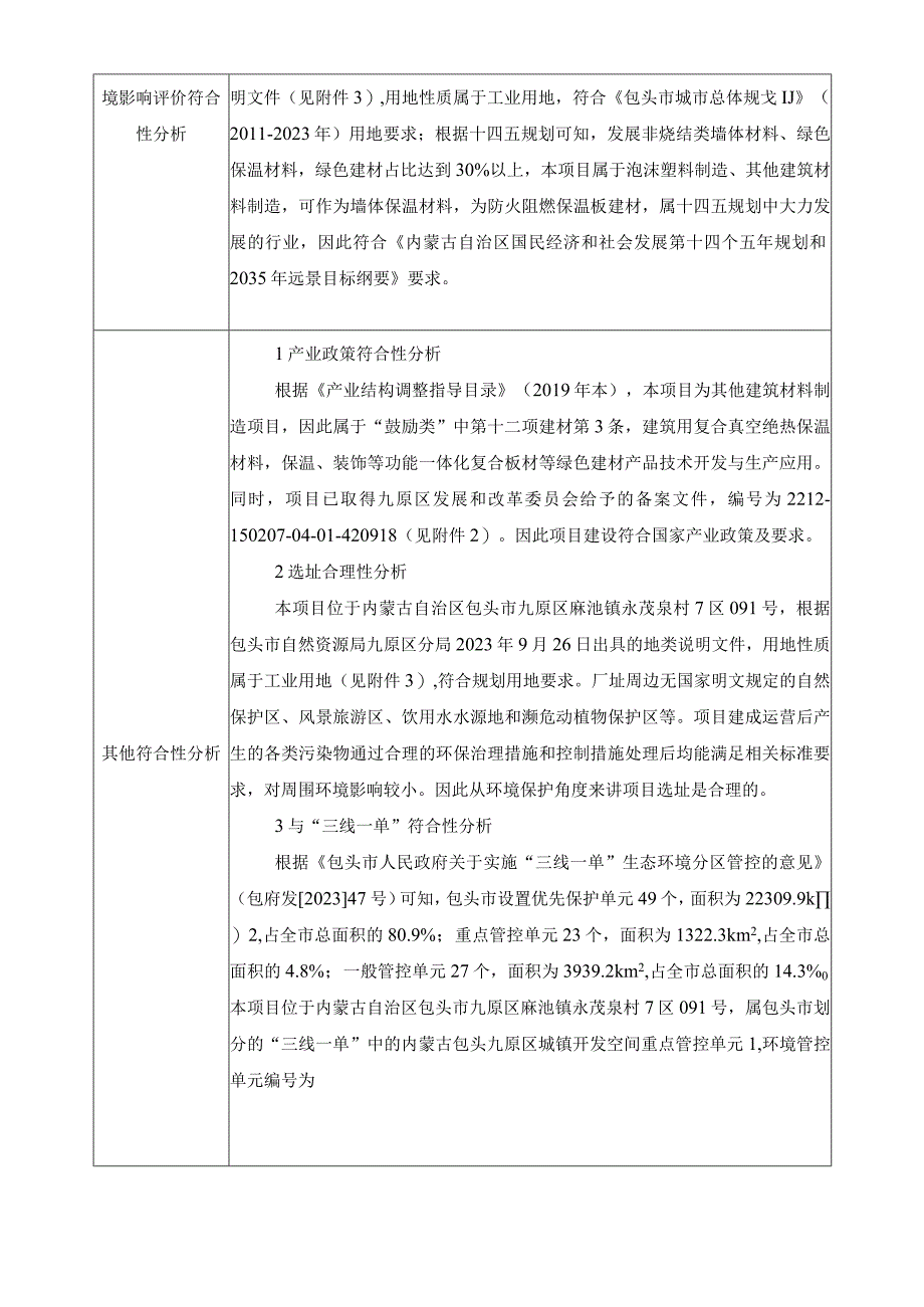 内蒙古汗邦保温材料有限公司年产2000吨保温材料建设项目环评报告书.docx_第3页