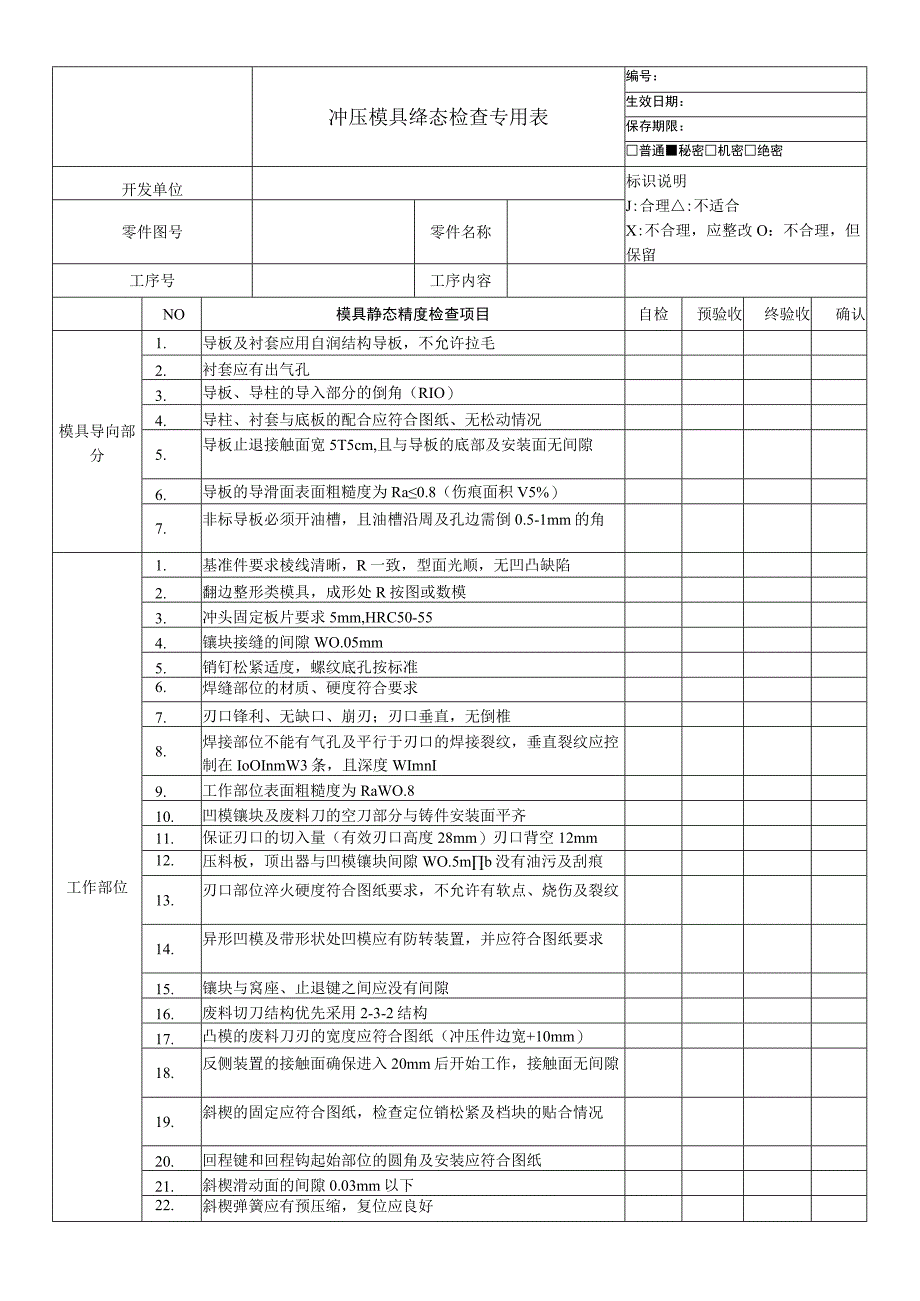 冲压模具认可报告.docx_第1页