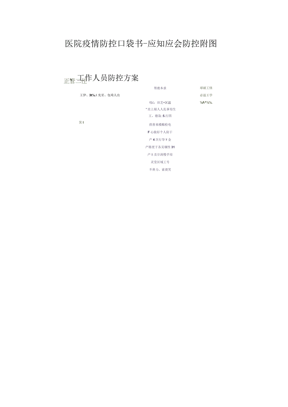 医院疫情防控口袋书之应知应会防控附图.docx_第1页