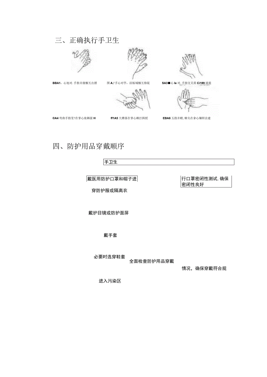 医院疫情防控口袋书之应知应会防控附图.docx_第3页