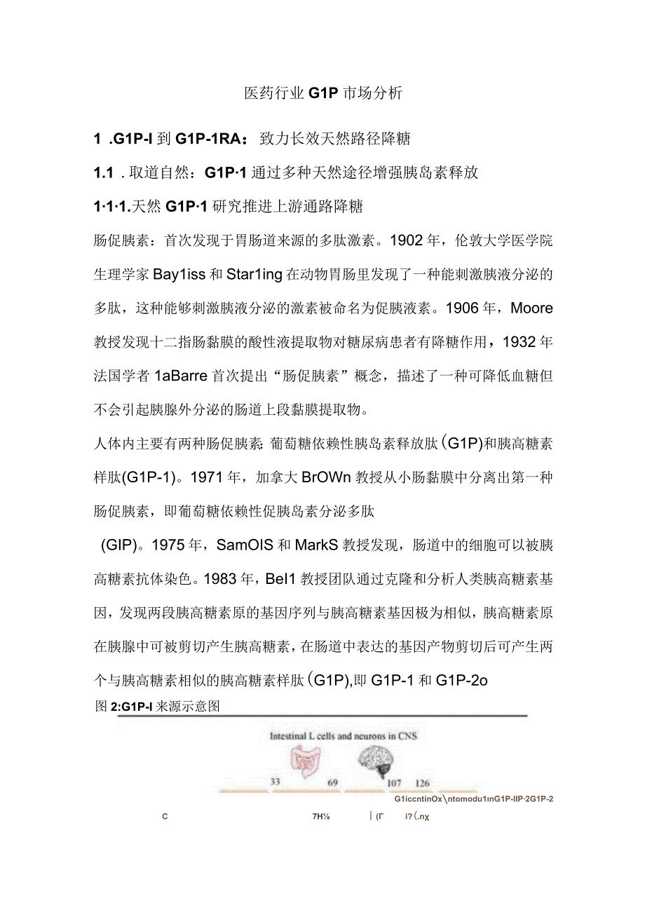 医药行业GLP市场分析.docx_第1页