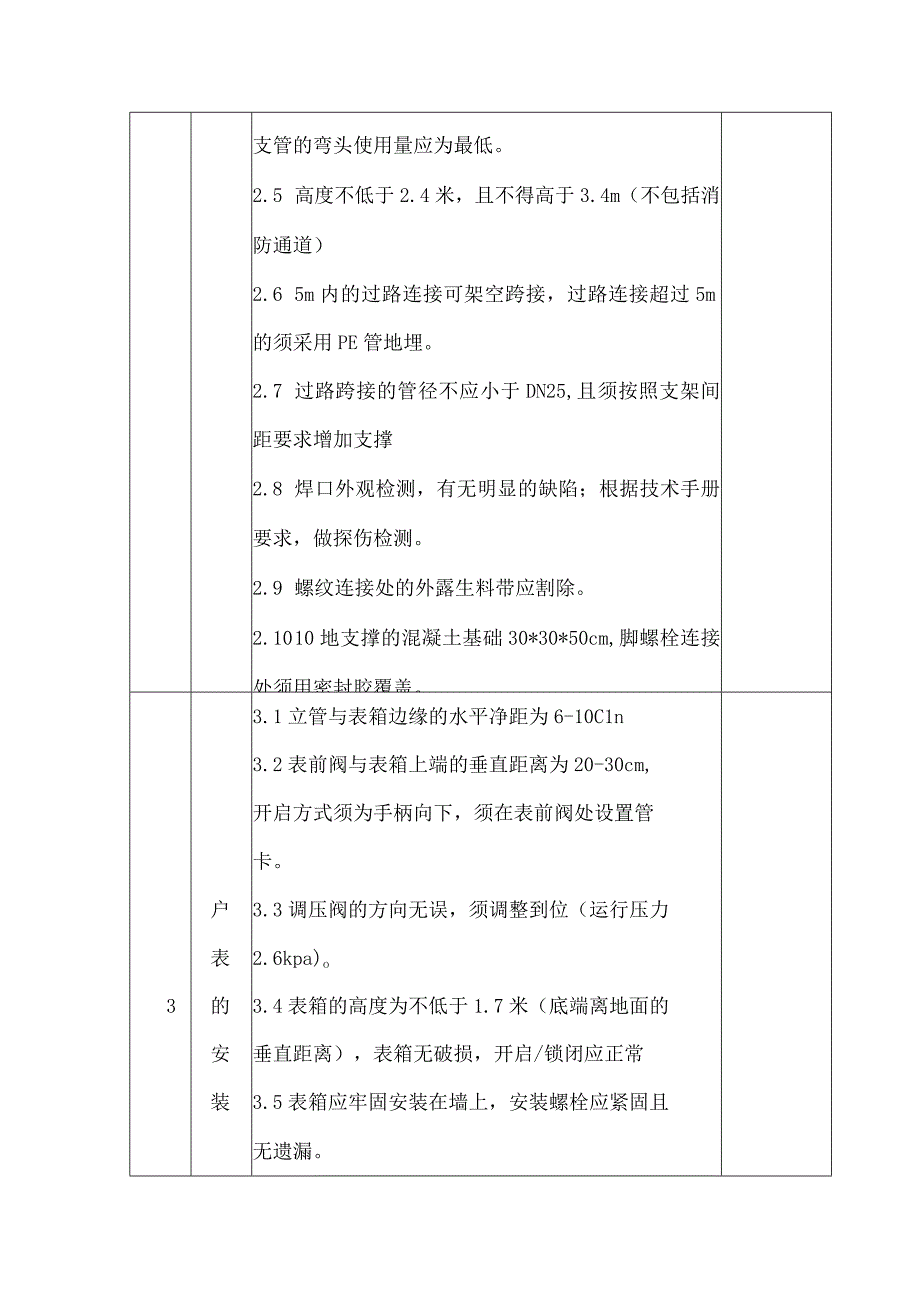 农村气代煤工程竣工验收标准.docx_第2页