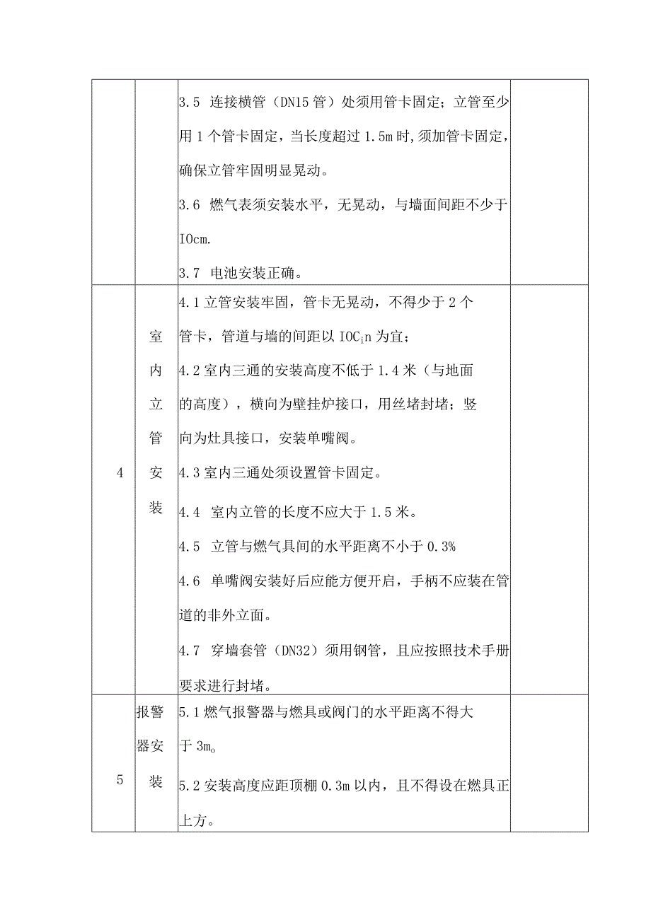 农村气代煤工程竣工验收标准.docx_第3页