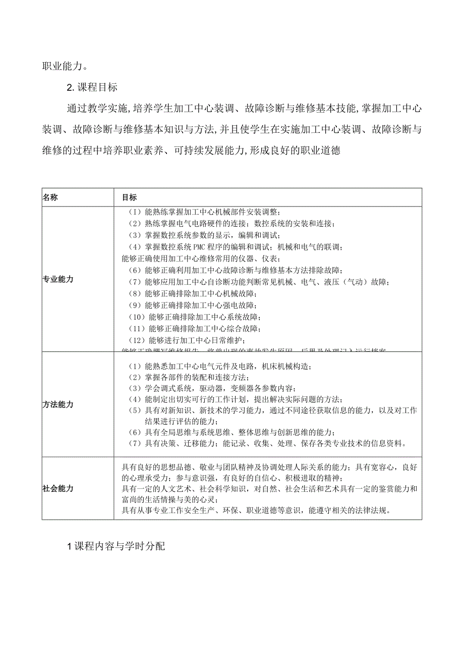 加工中心装调与维修课程教学标准.docx_第2页