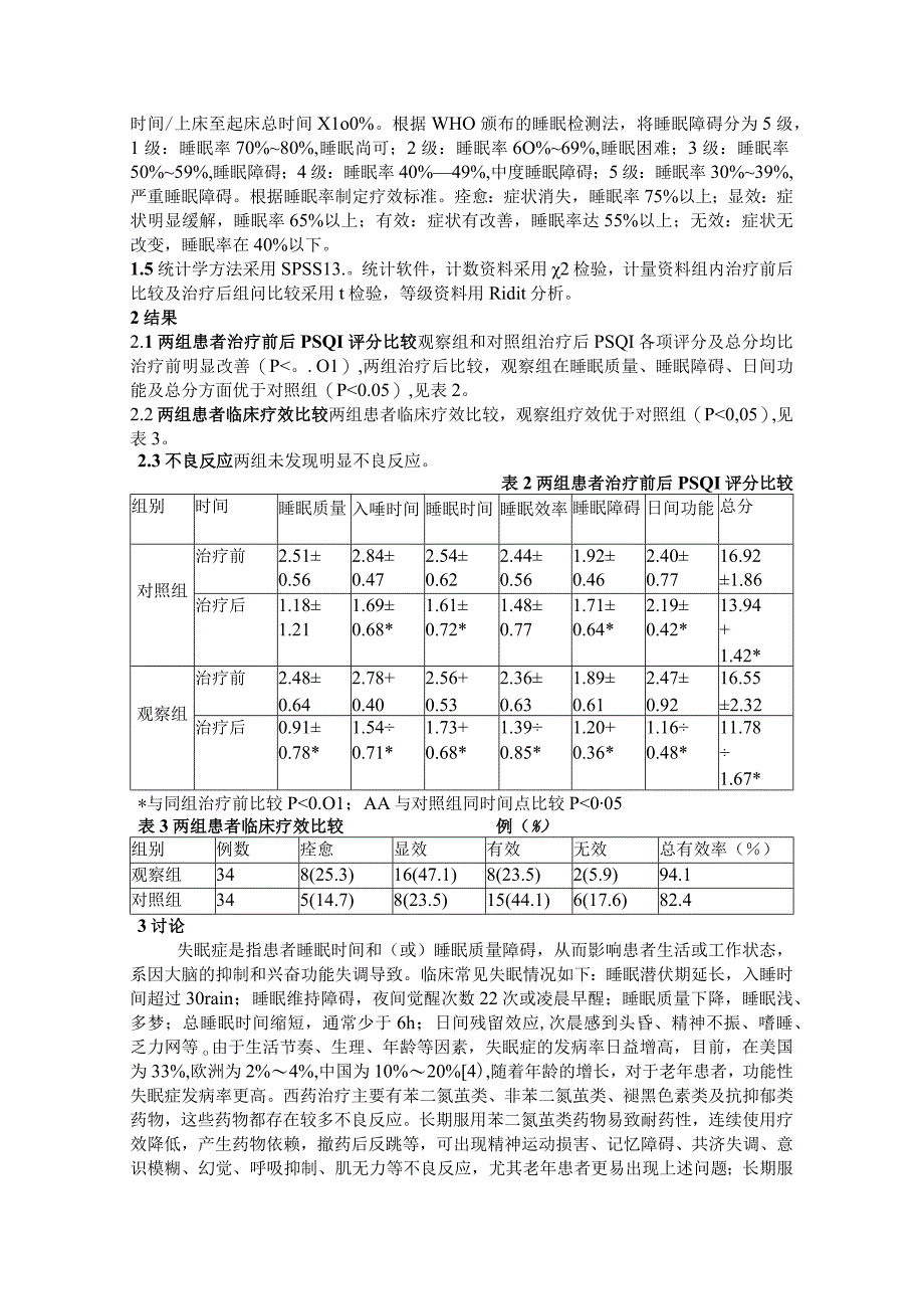 刺五加注射液穴位注射治疗老年功能性失眠症.docx_第2页