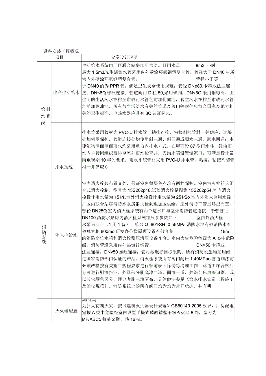 北汽给排水及采暖施工方案.docx_第3页