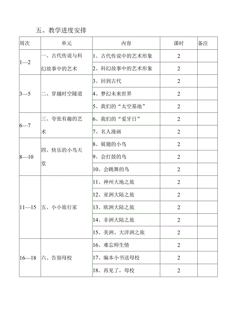 六年级美术下册教学计划.docx_第3页