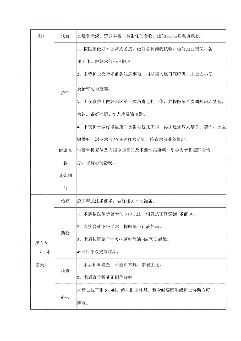 医院股骨骨折护理方案.docx_第3页