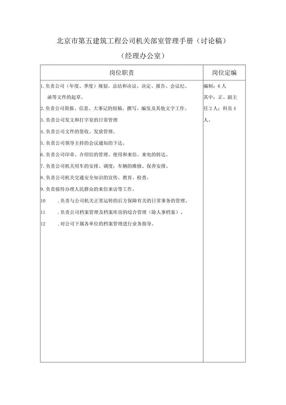 北京市第五建筑工程公司机关部室管理手册.docx_第1页