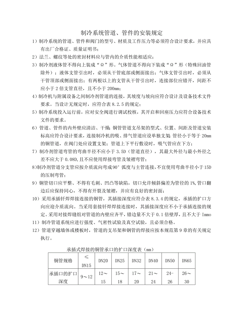 制冷系统管道管件的安装规定.docx_第1页