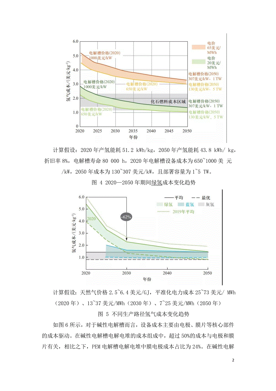 绿氢成本分析与成本降低途径.doc_第2页