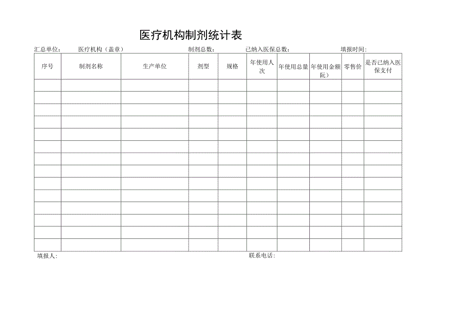 医疗机构制剂统计表.docx_第1页